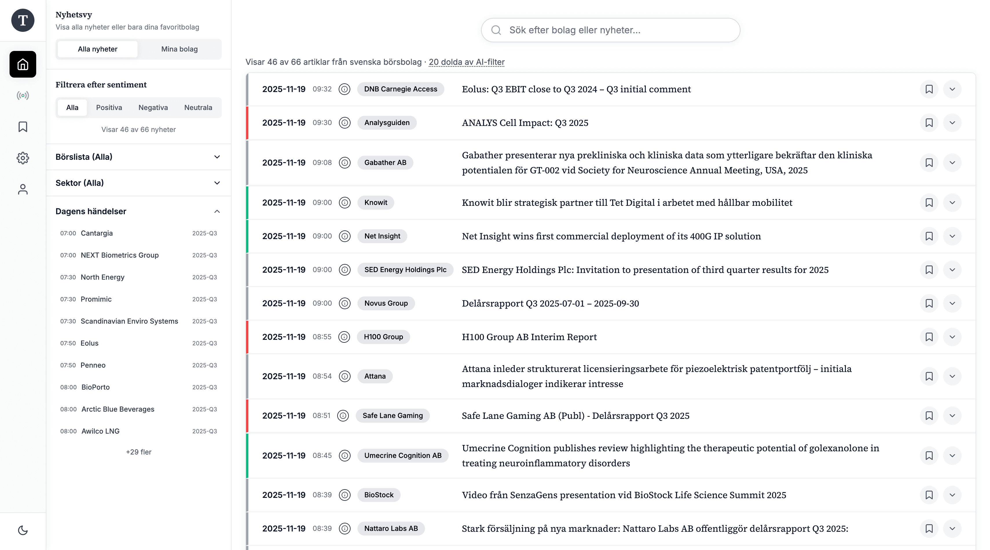 Tickr Dashboard Interface